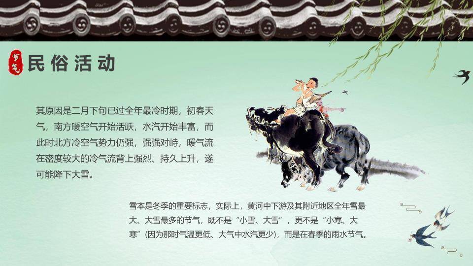 国际博物馆日创意设计PPT模板4