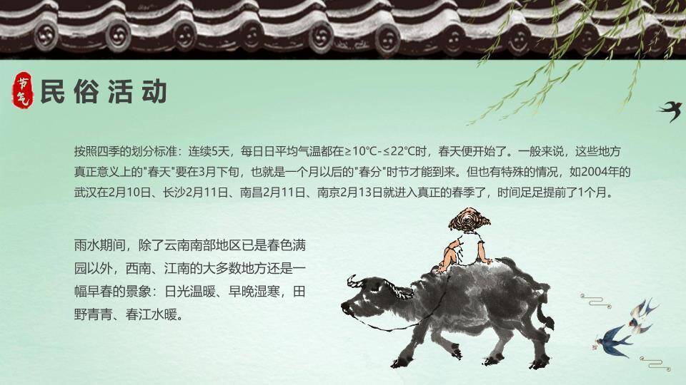 国际博物馆日创意设计PPT模板5