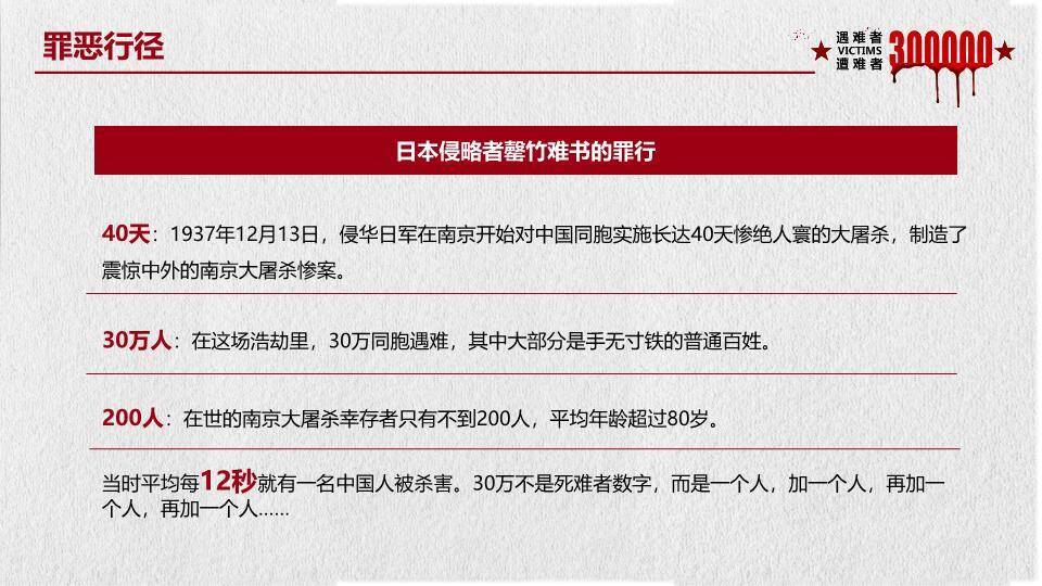 国家公祭日勿忘国耻PPT模板3