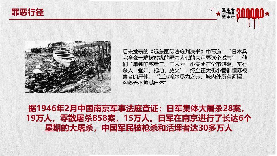 国家公祭日勿忘国耻PPT模板7