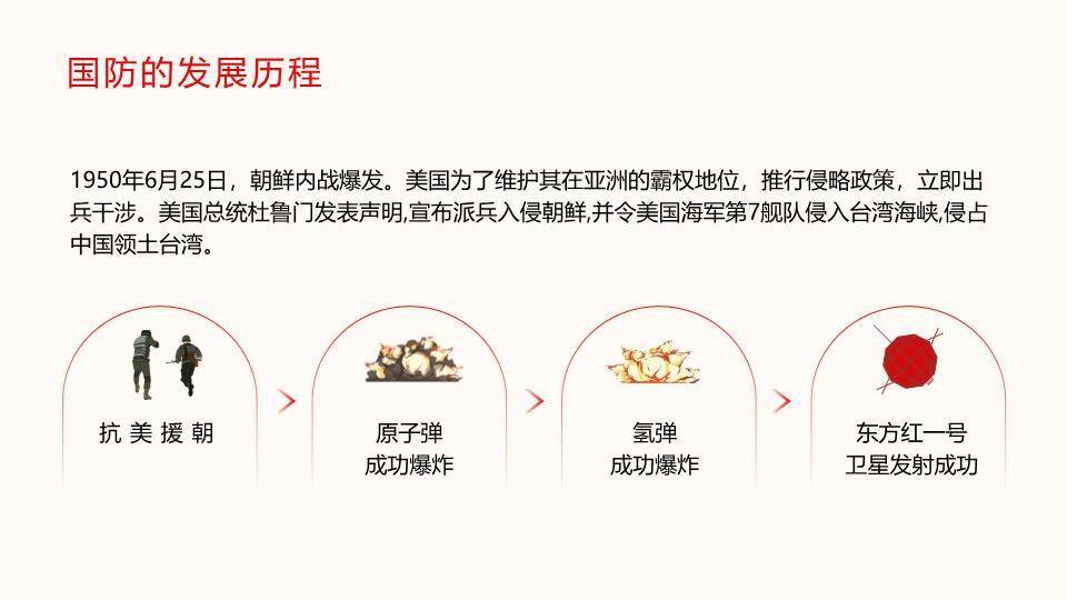 热血铸军魂国防教育授课PPT模板8