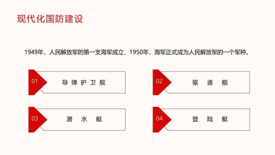 热血铸军魂国防教育授课PPT模板2