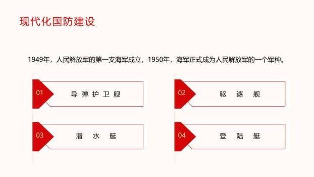 热血铸军魂国防教育授课PPT模板2