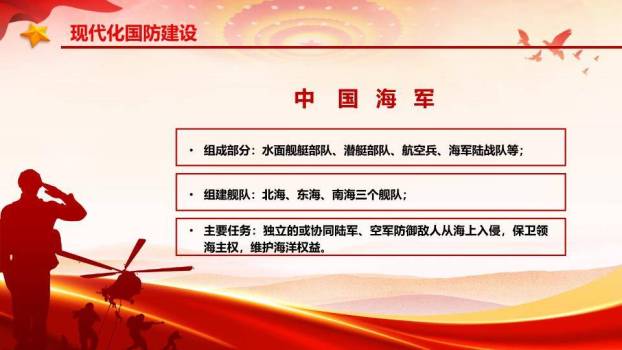 热血铸军魂国防教育授课PPT模板3