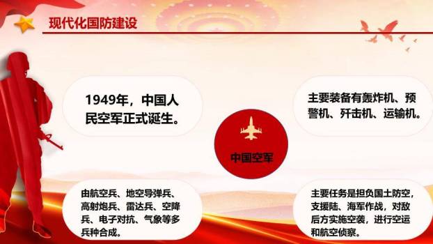 热血铸军魂国防教育授课PPT模板4