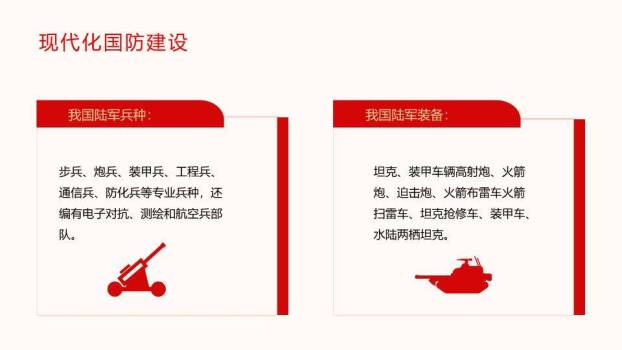 热血铸军魂国防教育授课PPT模板5