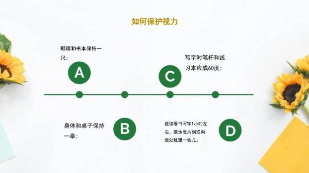 全国爱眼日科学护眼PPT模板4