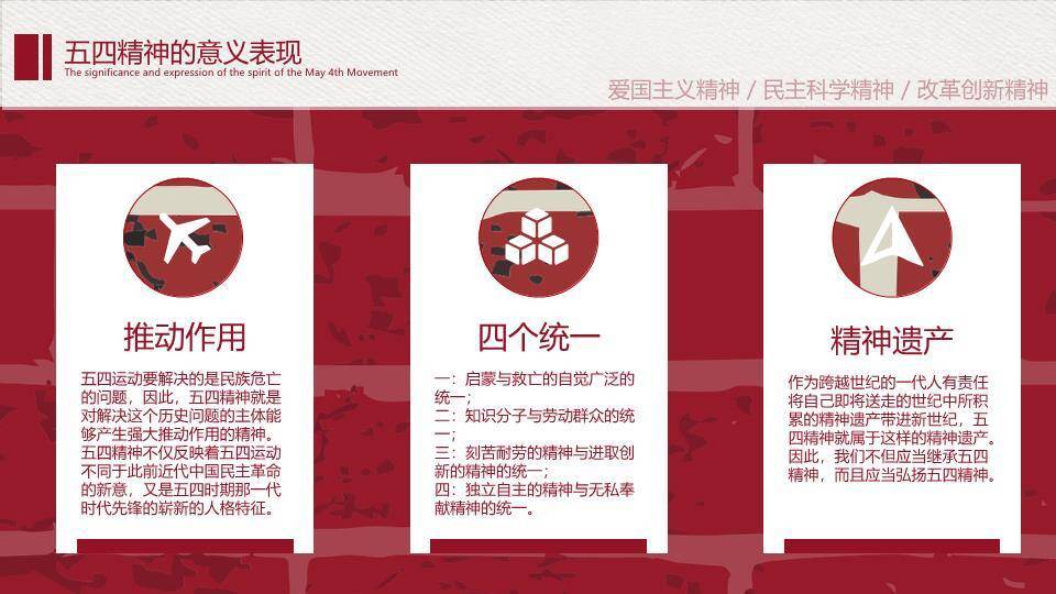 传承五四精神赓续青春血脉PPT模板2