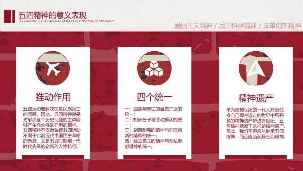 传承五四精神赓续青春血脉PPT模板2