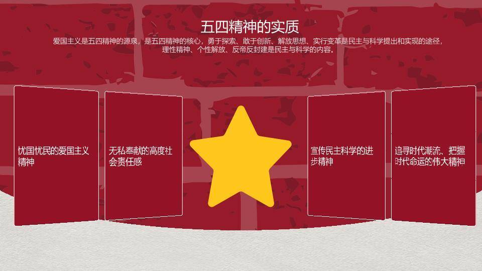 传承五四精神赓续青春血脉PPT模板3