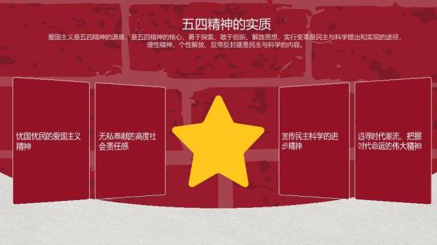 传承五四精神赓续青春血脉PPT模板3