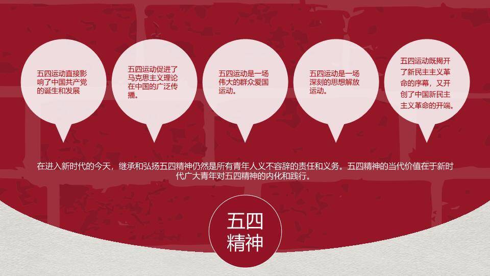 传承五四精神赓续青春血脉PPT模板6