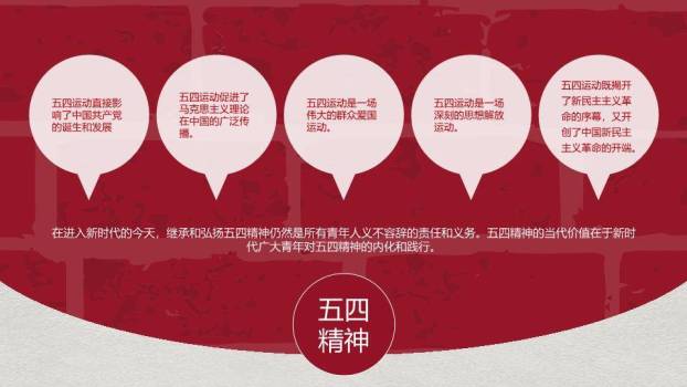 传承五四精神赓续青春血脉PPT模板6