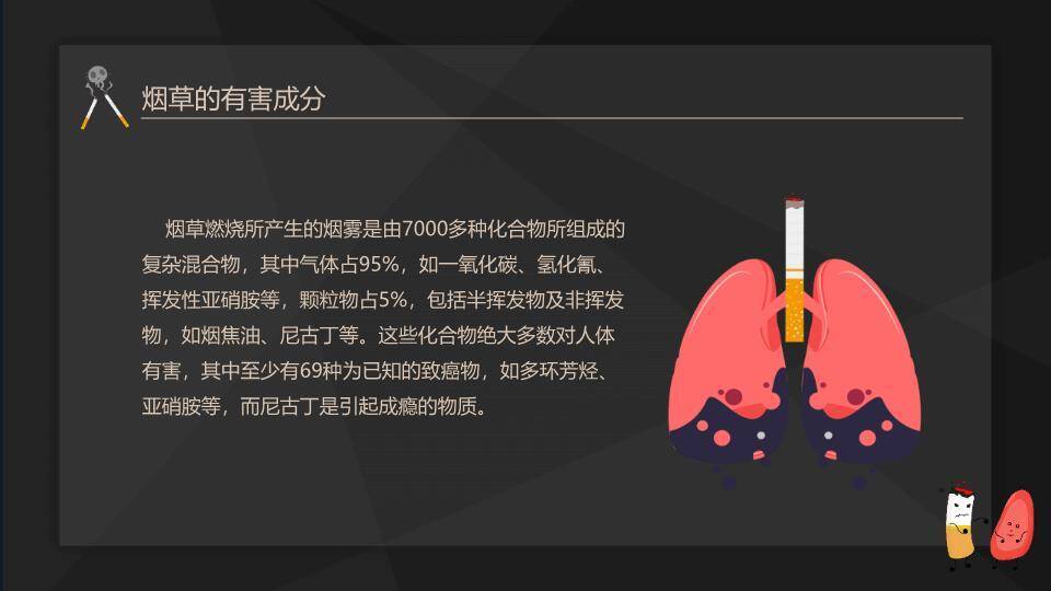 世界无烟日珍爱生命PPT模板1