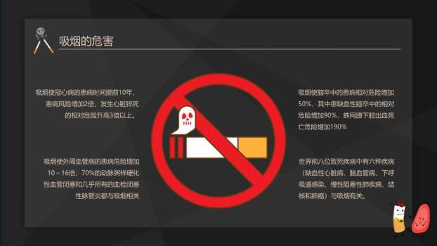 世界无烟日珍爱生命PPT模板4
