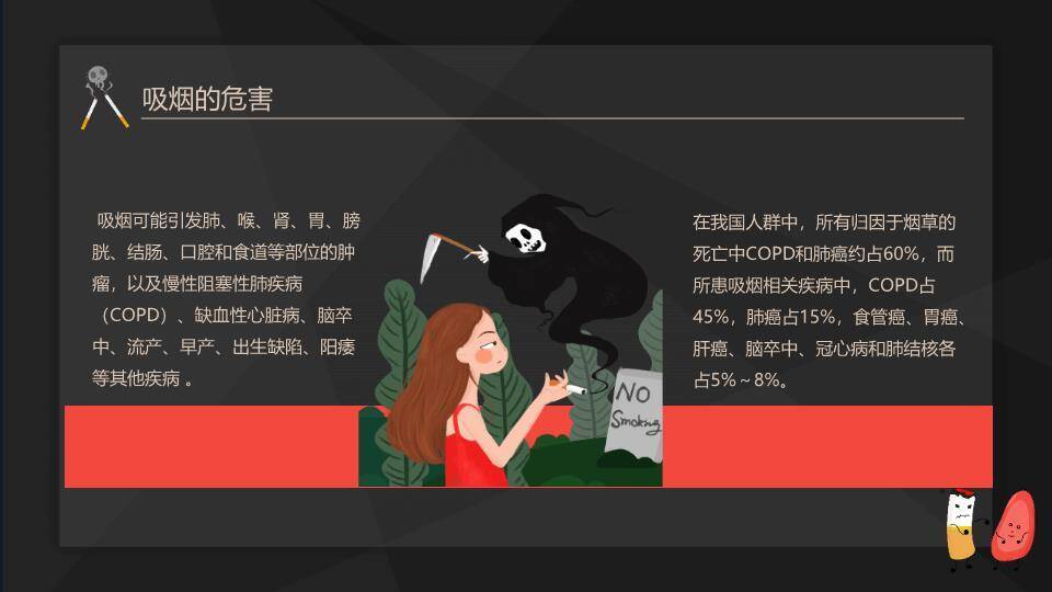 世界无烟日珍爱生命PPT模板6