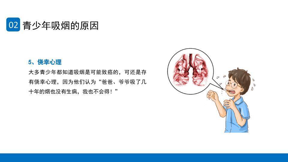 世界无烟日健康成长PPT模板3