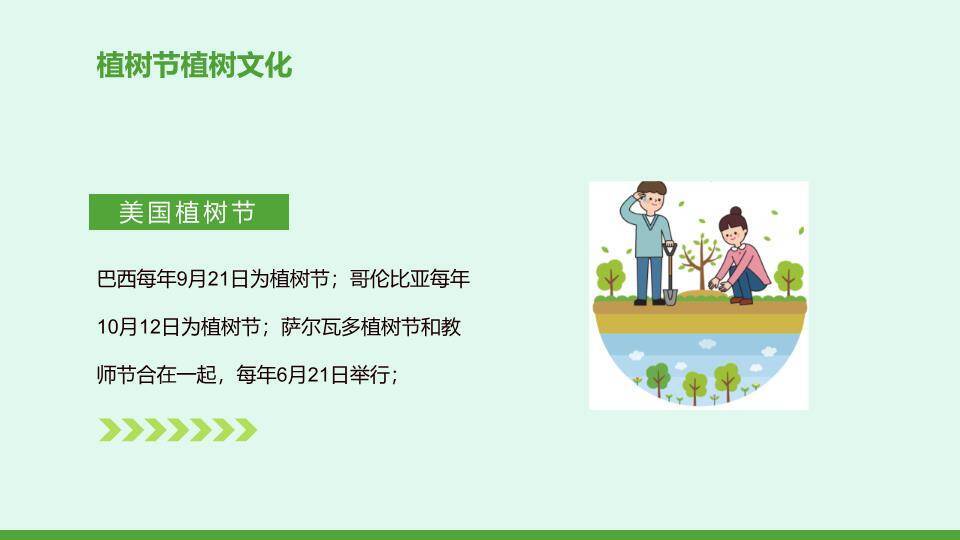 植树节节日介绍绿色家园PPT模板3