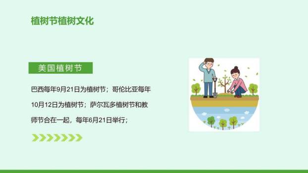 植树节节日介绍绿色家园PPT模板3