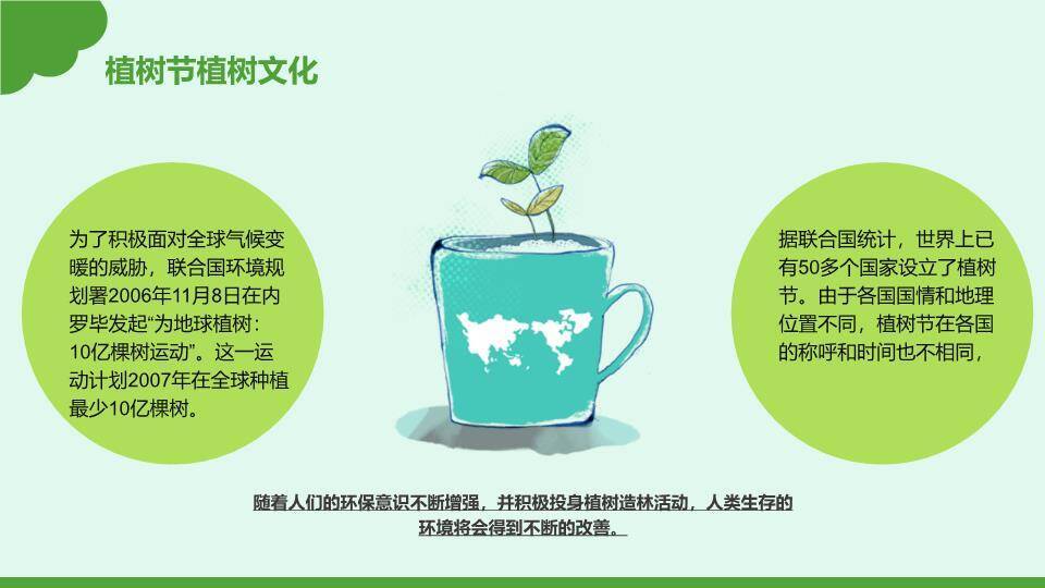 植树节节日介绍绿色家园PPT模板4