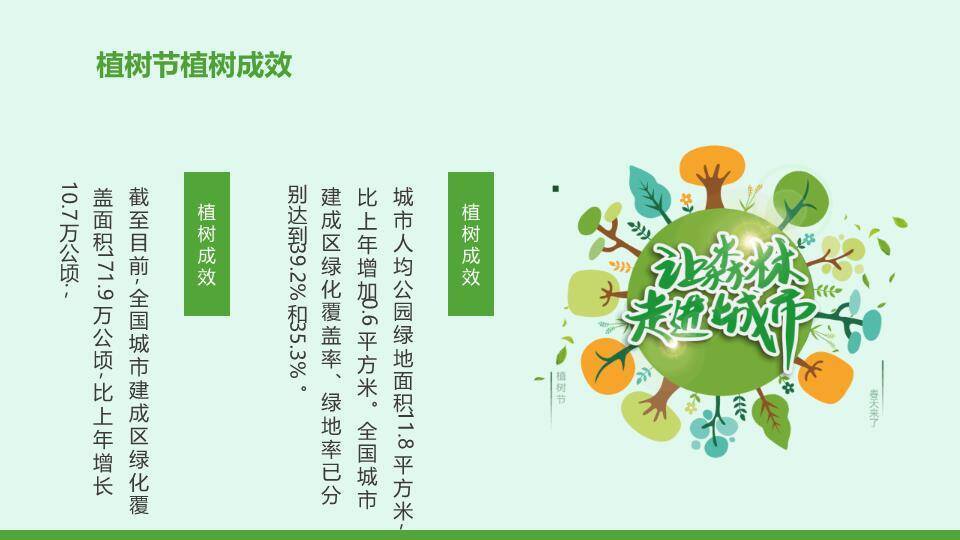 植树节节日介绍绿色家园PPT模板6