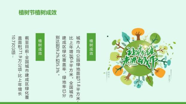 植树节节日介绍绿色家园PPT模板6