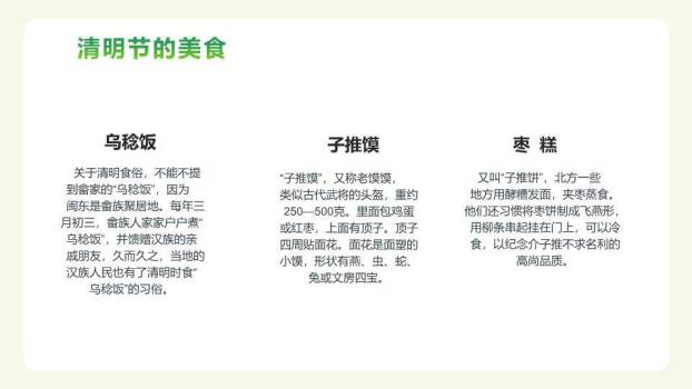 清明时节雨纷纷传统习俗PPT模板3