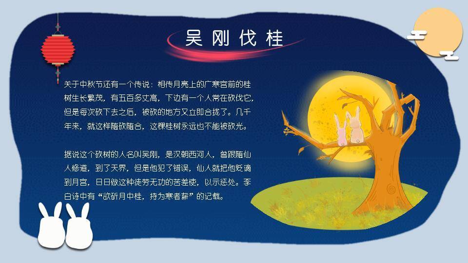 世界读书日好书推荐PPT模板1