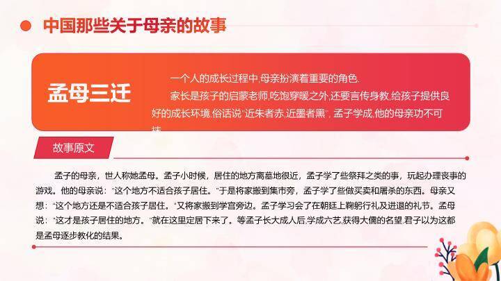 五一劳动节放假通知PPT模板8