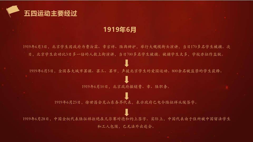 劳动节安全教育主题班会PPT模板4