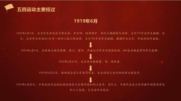 劳动节安全教育主题班会PPT模板4