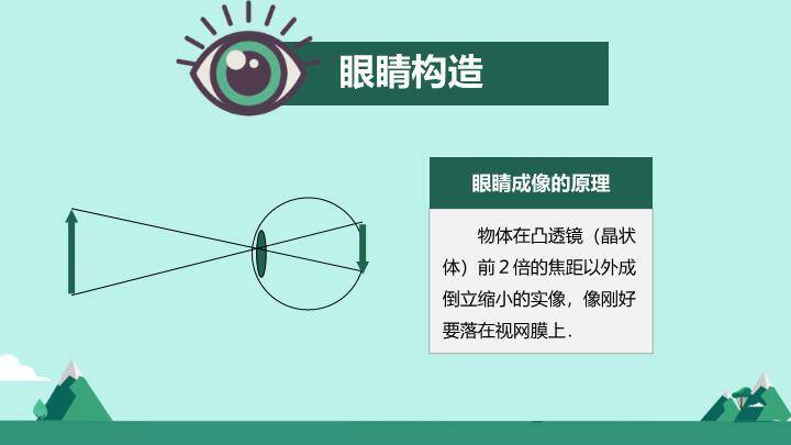 谷雨节气农耕文化PPT模板3