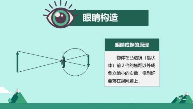 谷雨节气农耕文化PPT模板3