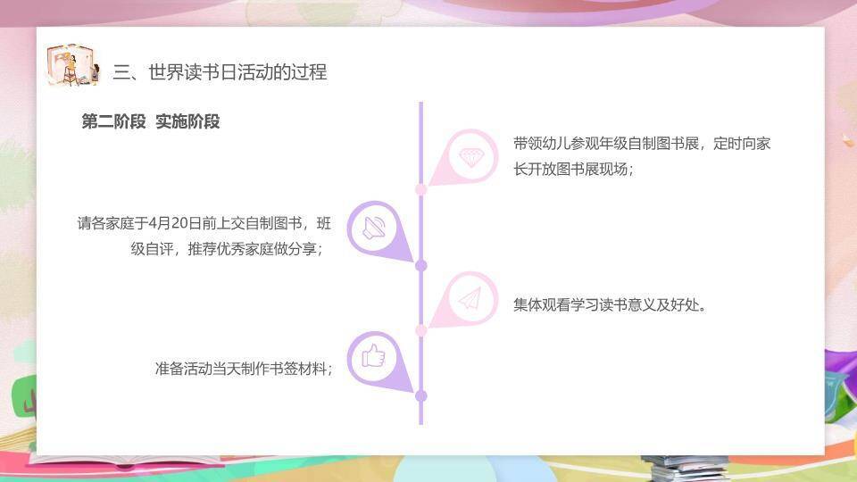 谷雨节气春意盎然PPT模板2