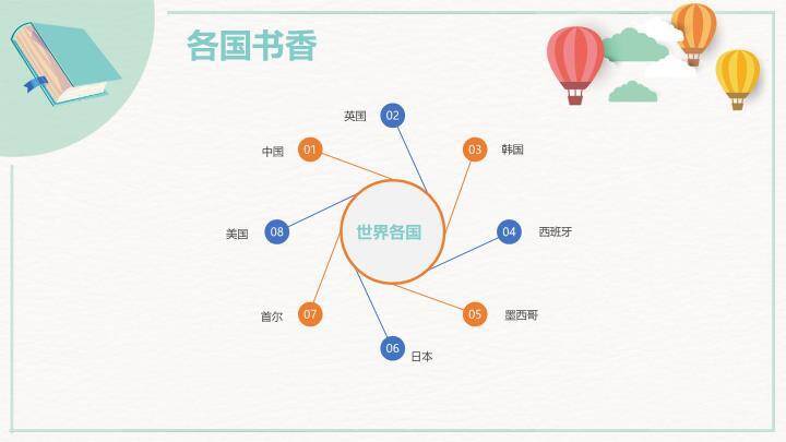 谷雨节气雨生百谷PPT模板7