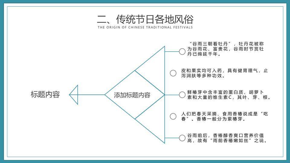 浓情端午传统文化PPT模板4