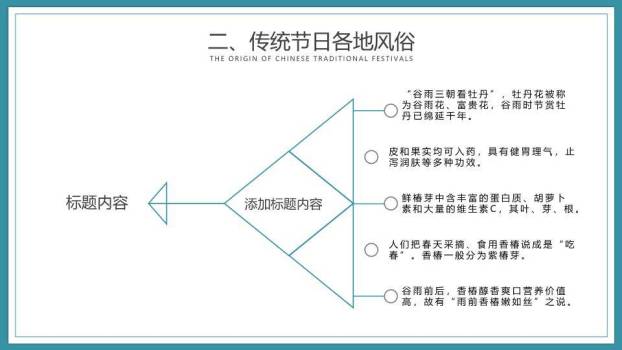 浓情端午传统文化PPT模板4