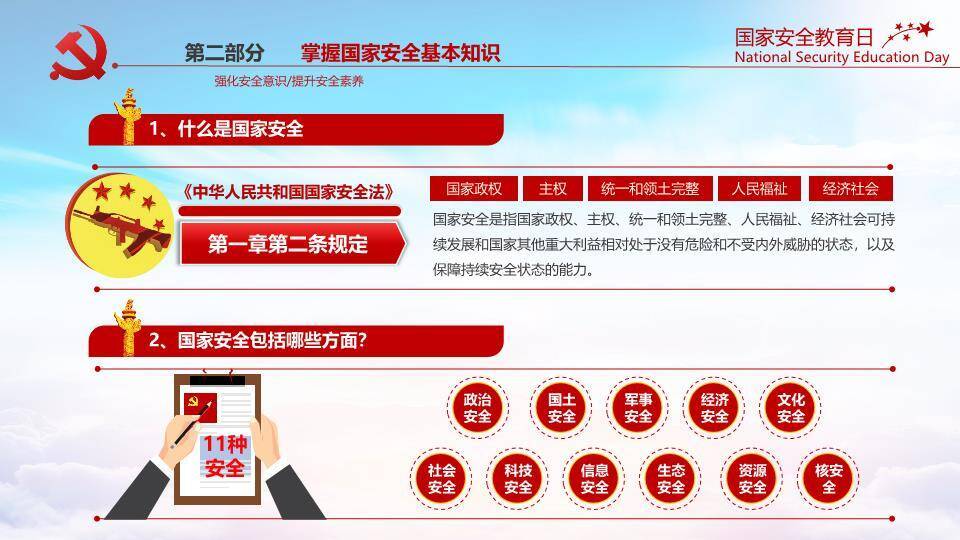 国家安全教育日庄严宣誓PPT模板1