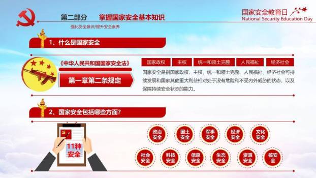 国家安全教育日庄严宣誓PPT模板1