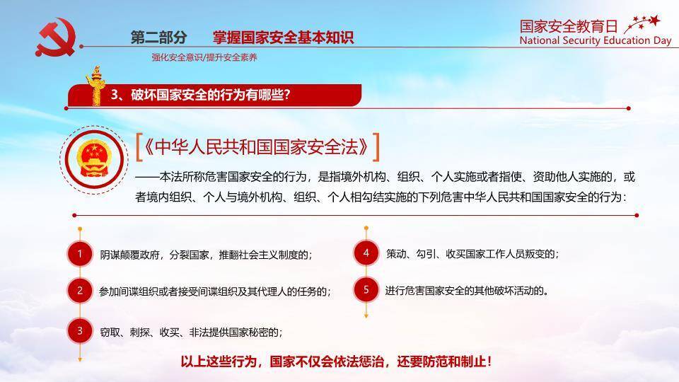 国家安全教育日庄严宣誓PPT模板2