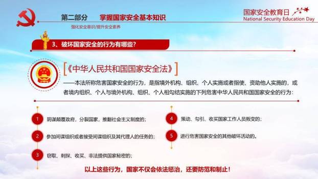 国家安全教育日庄严宣誓PPT模板2