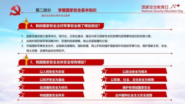 国家安全教育日庄严宣誓PPT模板3