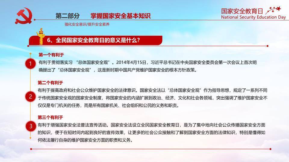 国家安全教育日庄严宣誓PPT模板4