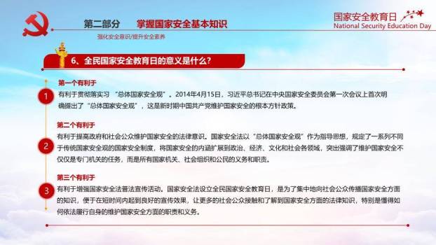 国家安全教育日庄严宣誓PPT模板4