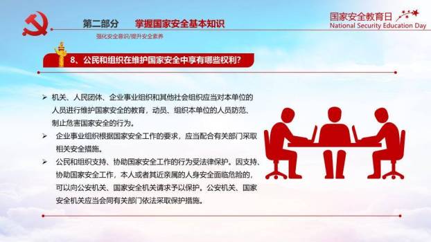 国家安全教育日庄严宣誓PPT模板6