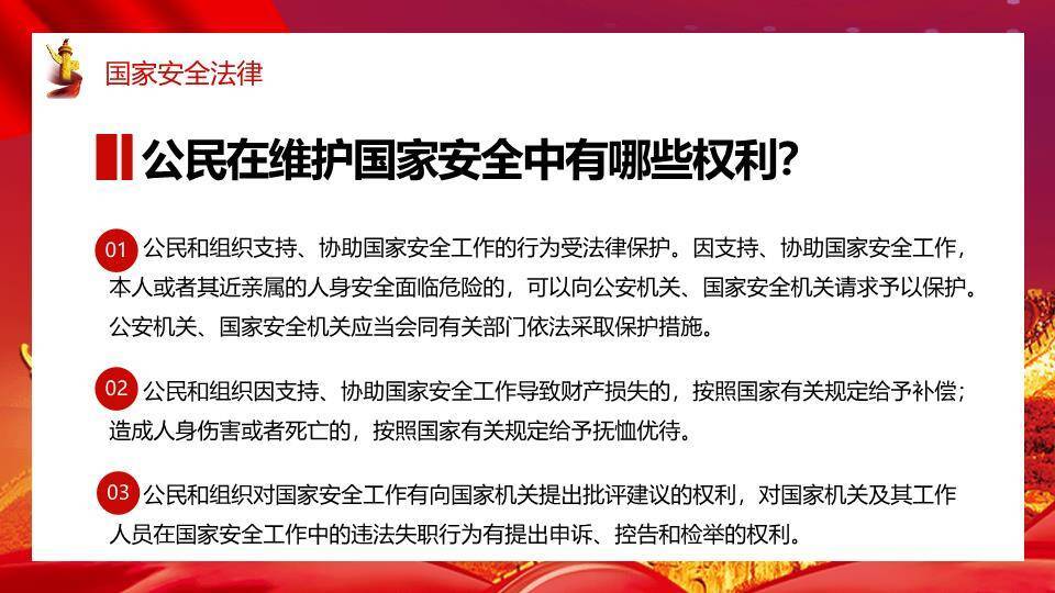 国家安全教育日长城誓言PPT模板8