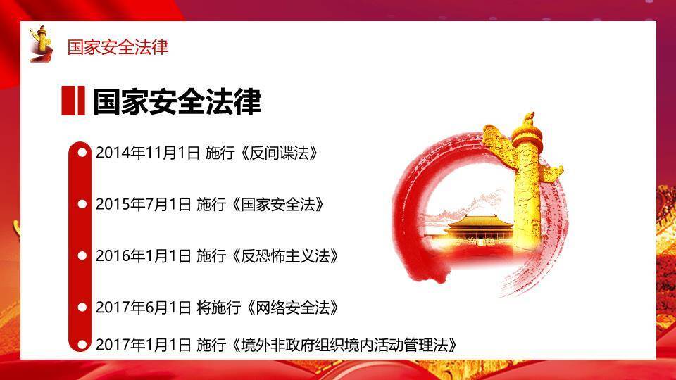 国家安全教育日长城誓言PPT模板4