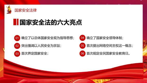 国家安全教育日长城誓言PPT模板6