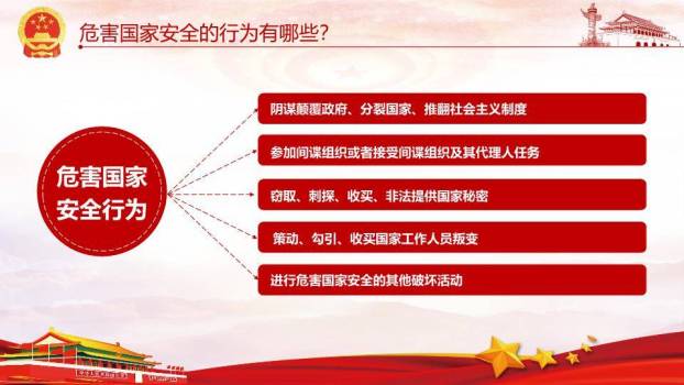 全民国家安全教育日庄严主题PPT模板9