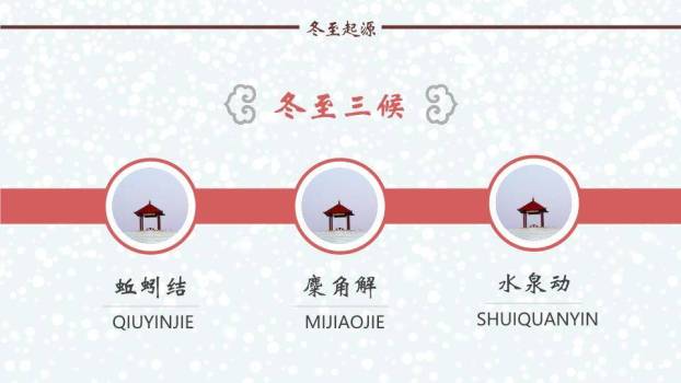 话冬至节气故事PPT模板2